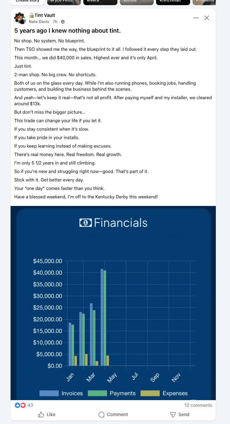Success - Nate Davis $40,000 sales month in April
