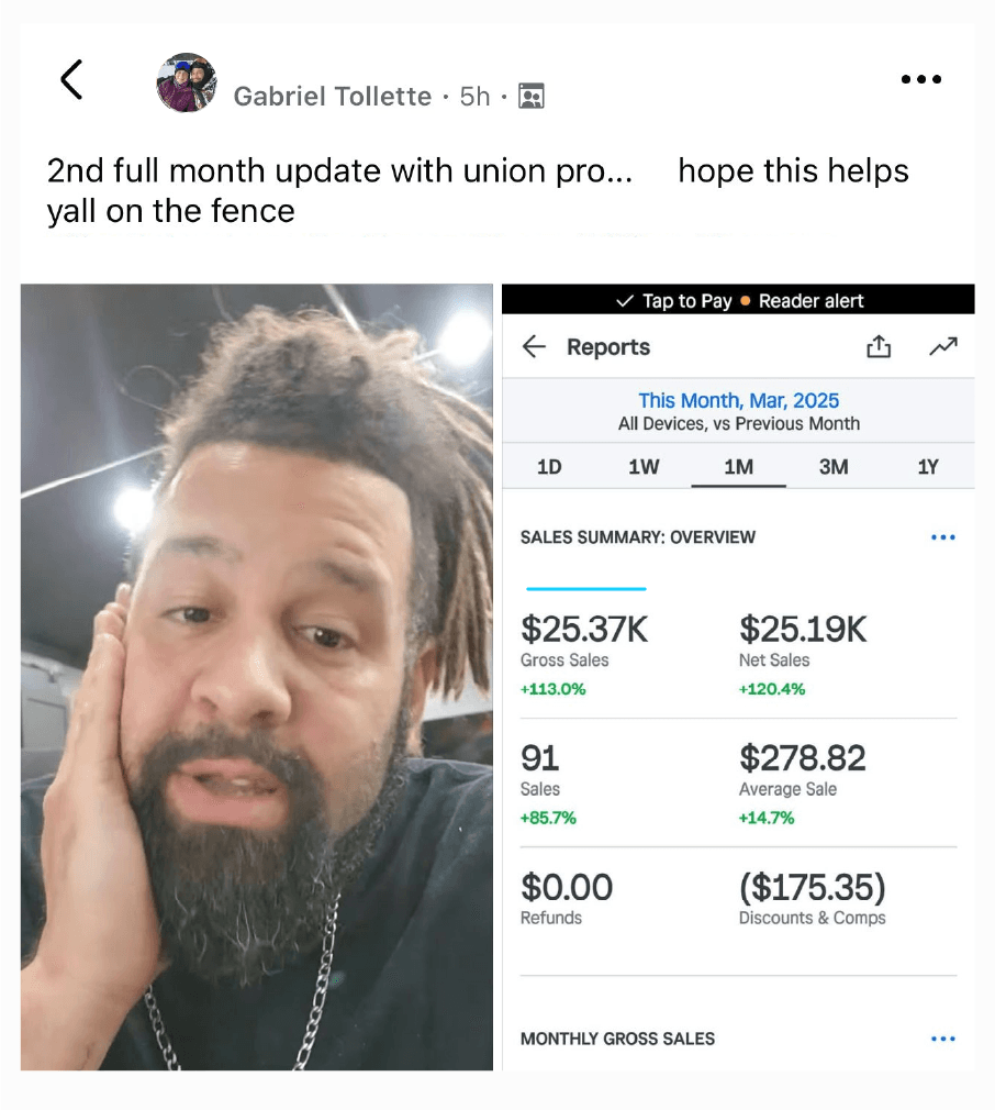 Success - Rob Schulze 39.77 percent growth