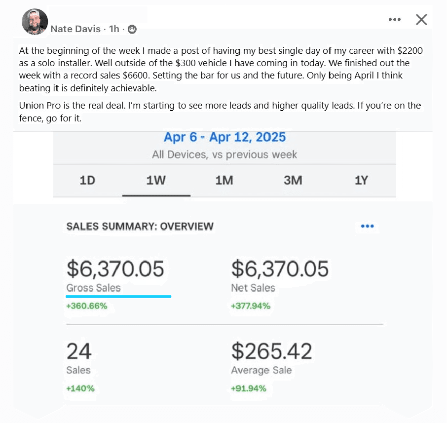 Success - Nate Davis $6,370 in one week